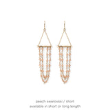 Filament Chandeliers