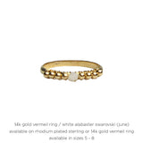 Swarovski Birthstone Ring