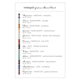 Zodiac Stackable Bracelets