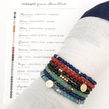 Zodiac Stackable Bracelets